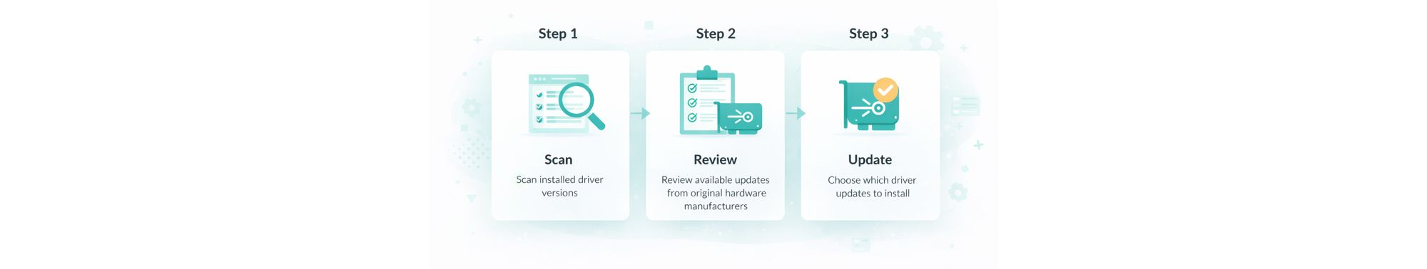 workflow image